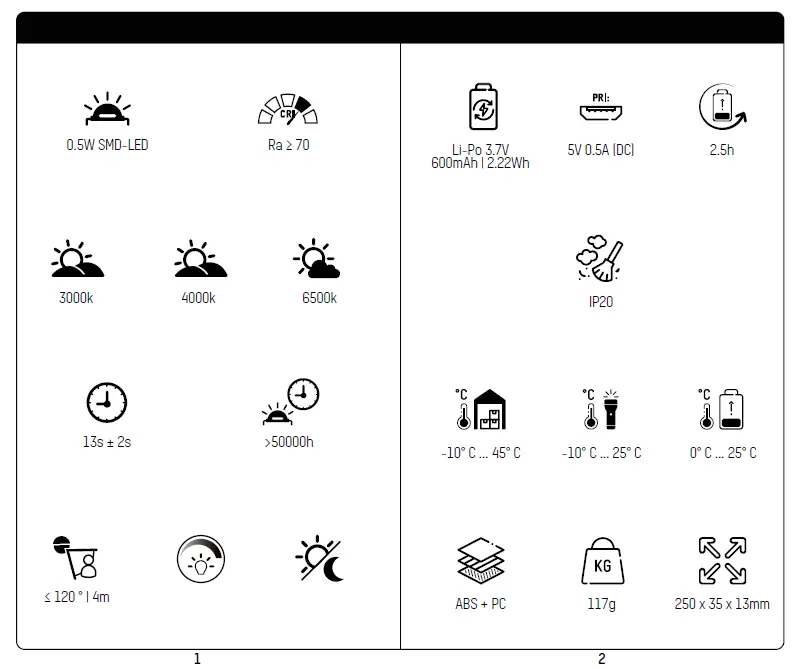 ANSMANN 1600-0438 Cabinet Light 1