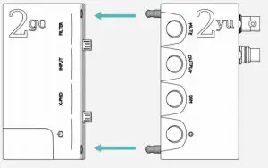 Connecting 2yu to 2go