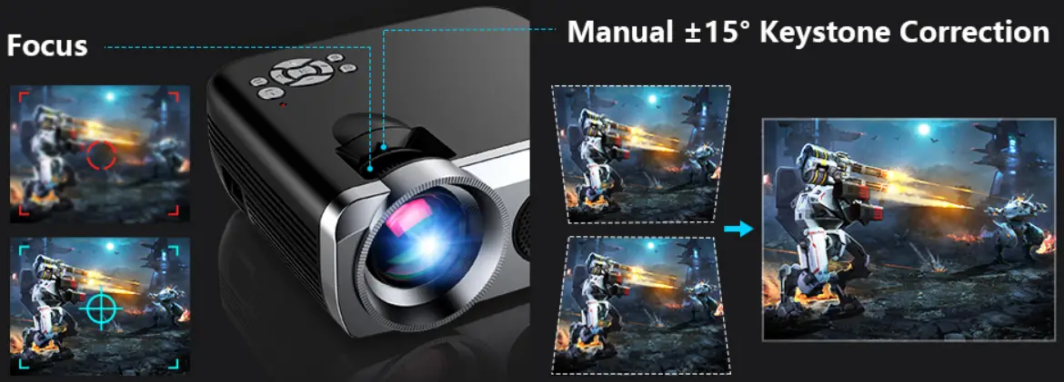 Zerosky-PJ-32C-Wi-Fi-Bluetooth-Projector-fig-1