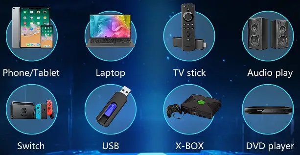 Zerosky-PJ-32C-Wi-Fi-Bluetooth-Projector-fig-2