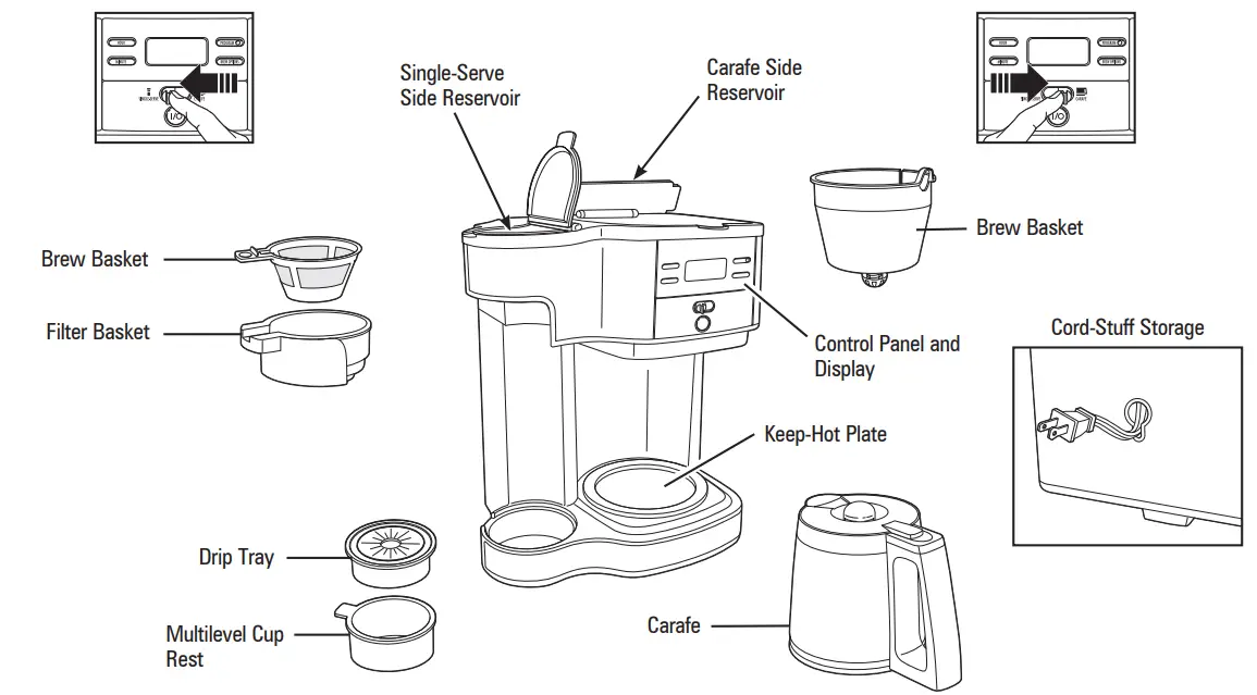 Hamilton Beach 49980A 2 Way Programmable Coffee Maker-fig1