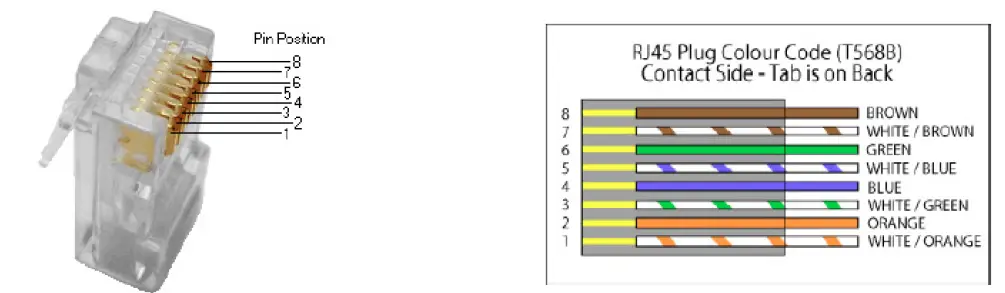 gofanco HD14Ext1xN HDMI Over IP Extender 4K30 Kit fig 3