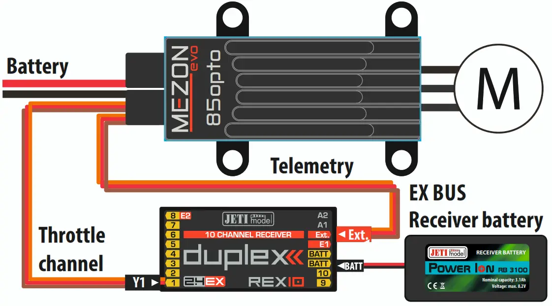 JETI MEZON-EVO Electronic Speed Controller for BLDC Motor - fig3