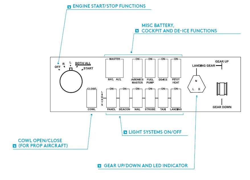 logitech-945-000012-Flight-Switch-Panel-FIG-1