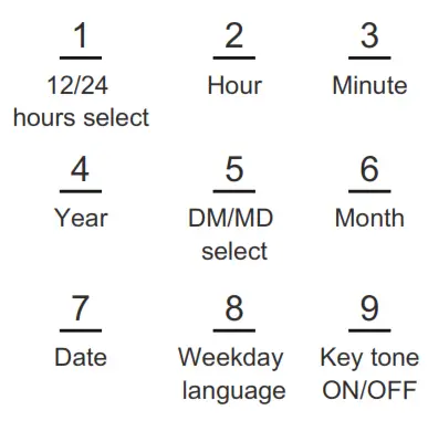 BALDR B0341WST2H2-V3 Wireless Weather Station - step11