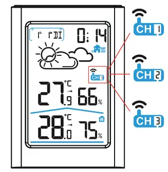 BALDR B0341WST2H2-V3 Wireless Weather Station - step6