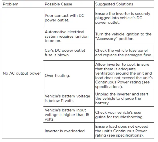FREE-THE-TONE-SILKY-Groove-SG-1C-Silky-Groove-Compressor-User-Guide-fig-3