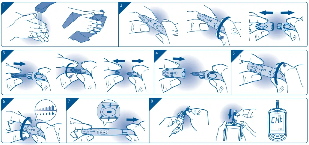 MediSure-Blood-Glucose-Monitoring-System-FIG1