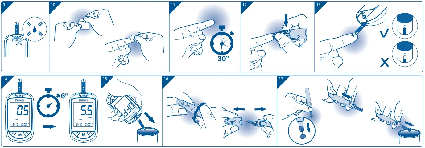 MediSure-Blood-Glucose-Monitoring-System-FIG2