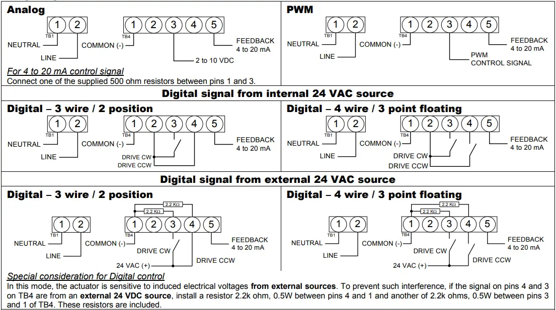 Wiring Diagrams