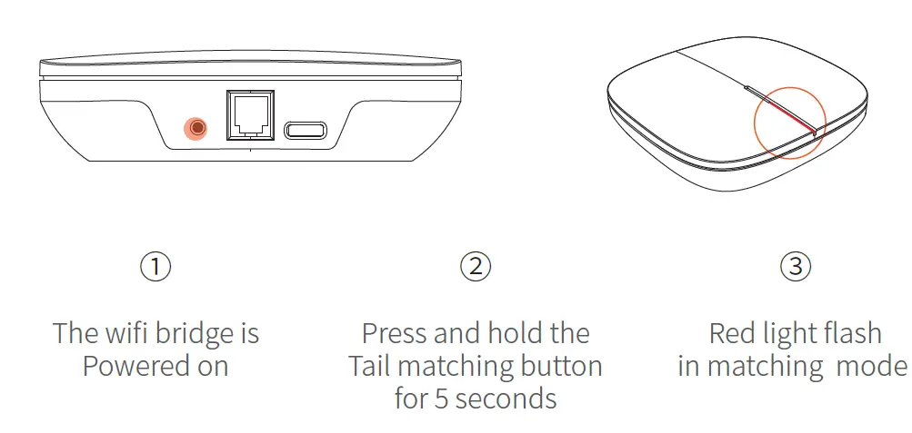 SUNFREE-AC801-WiFi-Bridge-04