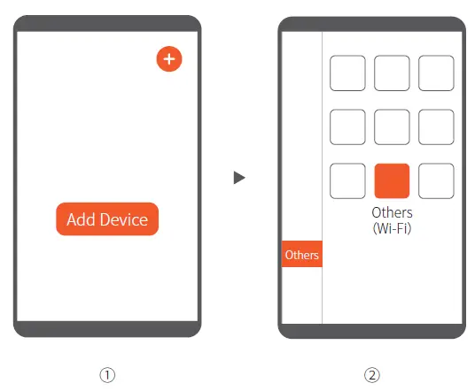 SUNFREE-AC801-WiFi-Bridge-05