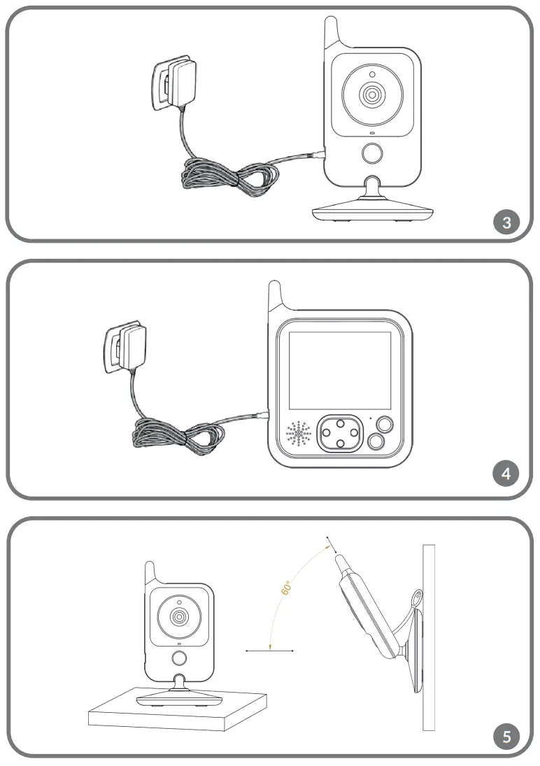 lionelo Babyline 7 1 Baby Video Monitor - fig 1