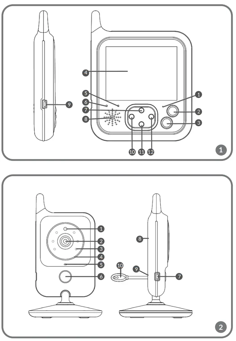 lionelo Babyline 7 1 Baby Video Monitor - fig