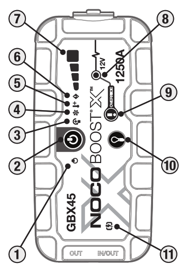 NOCO GBX45 Boost X logo - 1