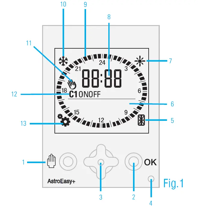 tecnoswitch OR253DI AstroEasyplus Astronomical Digital Time Switch 1
