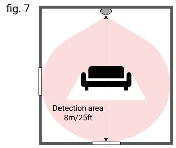 Shelly MOTION Battery Operated Motion Sensor (WiFi) User Guide - Figure 7