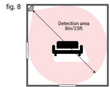 Shelly MOTION Battery Operated Motion Sensor (WiFi) User Guide - Figure 8