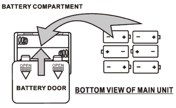 JENSEN CD-660 Portable Bluetooth Digital Music System with CD Player - fig1