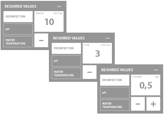 welldana-External-Display-Water-Analytic-FIG-4