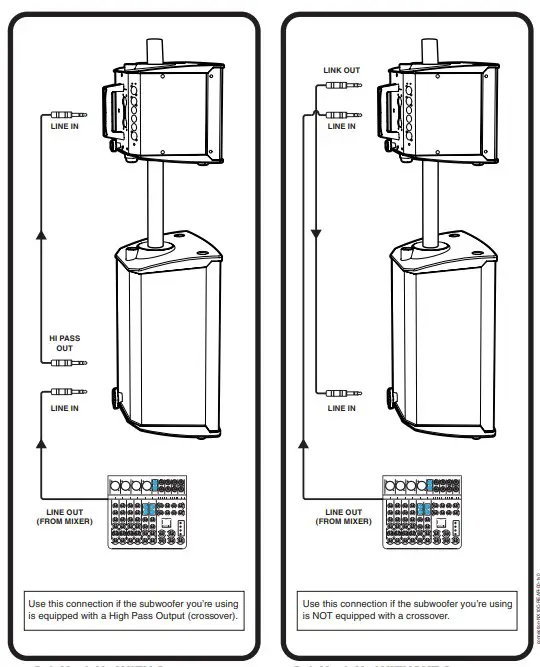 Sub Hook Up WITH AND WITHOUT Crossover