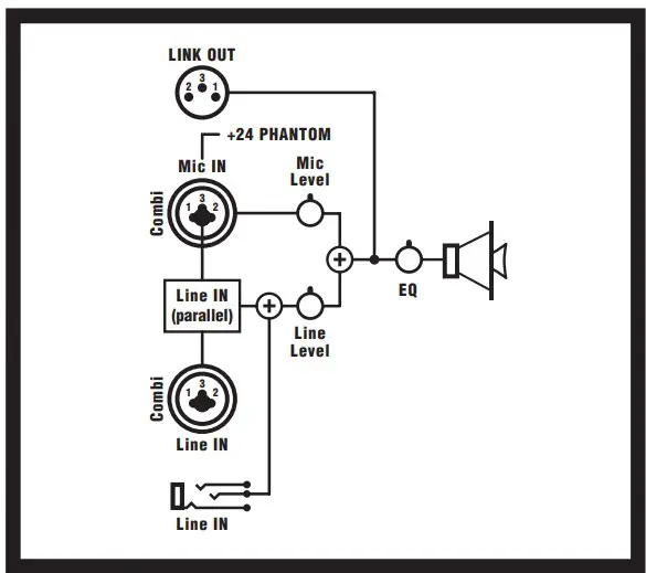 LOUDSPEAKER ENCLOSURE