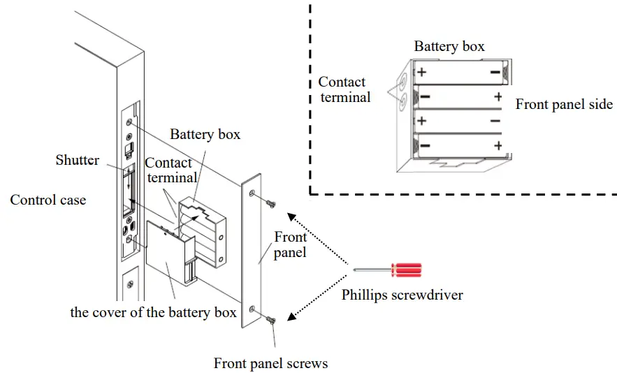 MIWA-ALV3-Hotel-Card-Lock-fig5