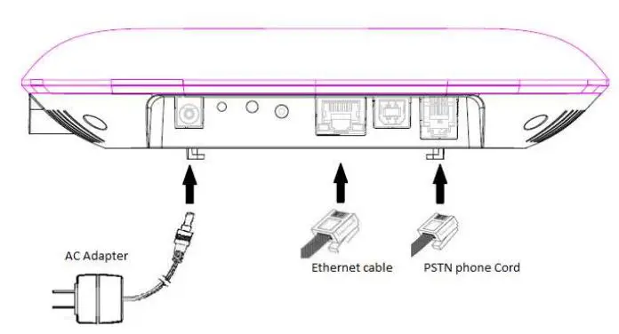 EnGenius DuraFon Roam BU Digital Long Range SIP Cordless Telephone User Manual - Base Station Installation