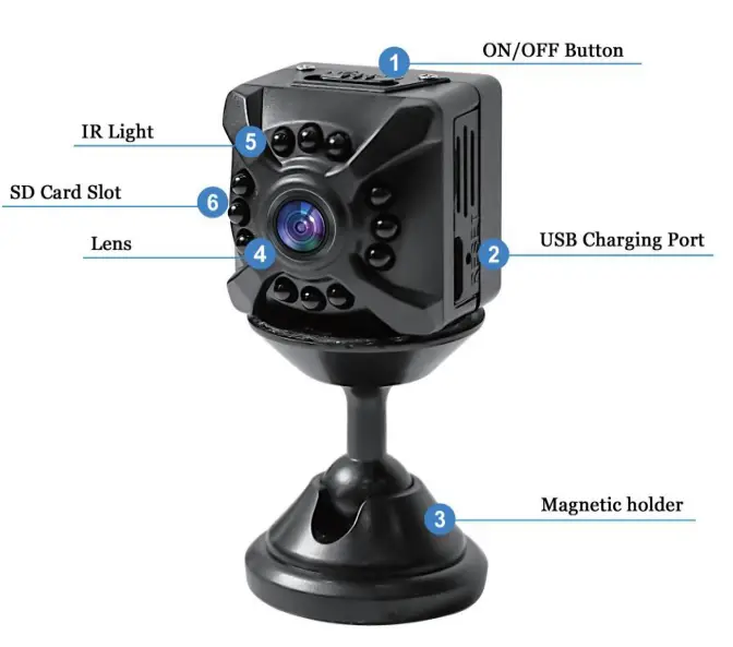 Ebarsenc-X5-FHD-Wifi-Mini-Camera-FIG-1