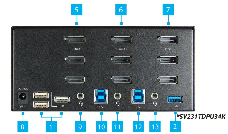 StarTech com SV231TDPU34K 2 Port Triple Monitor DisplayPort KVM Switch