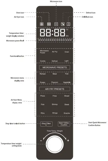 Remote Control Panel