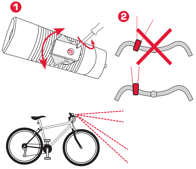 SIGMA Buster 700 Headlight - FIGURE 5