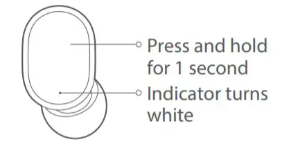 XIAOMI TWSEJ04LS True Wireless Earbuds Basic - Turning1