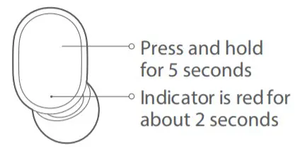 XIAOMI TWSEJ04LS True Wireless Earbuds Basic - Turning2