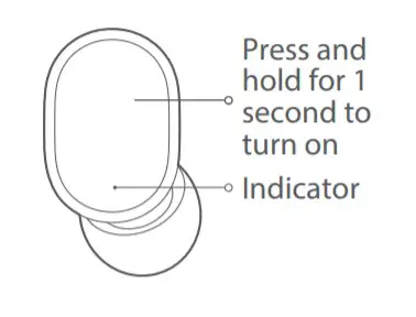 XIAOMI TWSEJ04LS True Wireless Earbuds Basic - Turning4