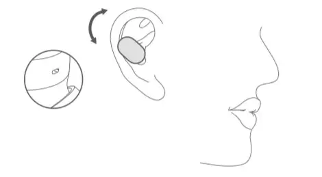 XIAOMI TWSEJ04LS True Wireless Earbuds Basic - Wearing