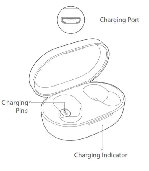 XIAOMI TWSEJ04LS True Wireless Earbuds Basic - overview