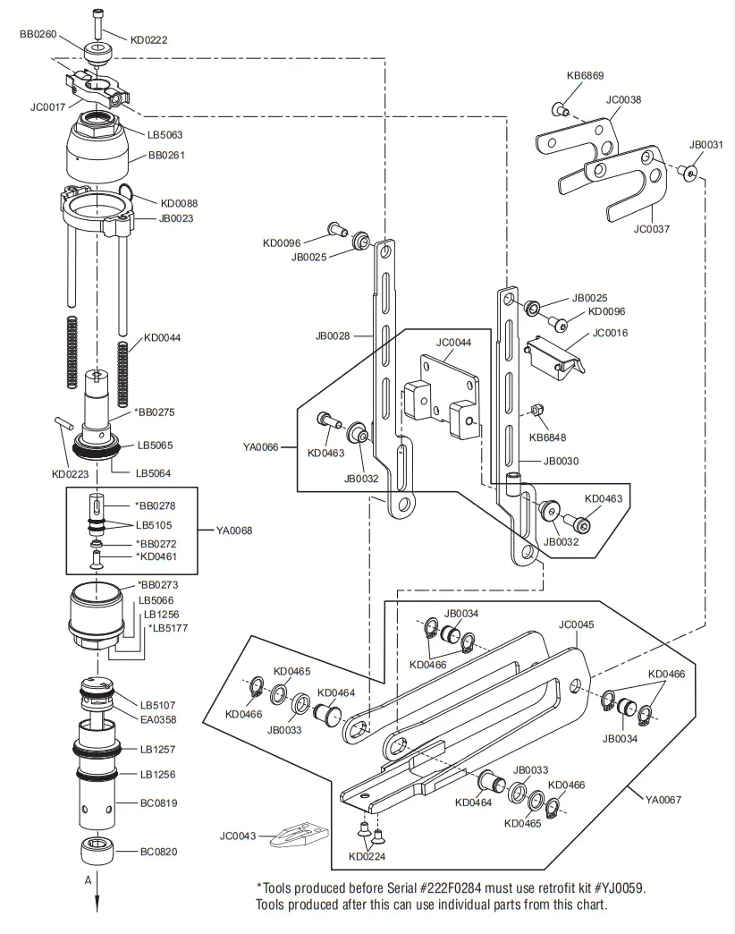 SENCO DFPXP 20 Ga 1 2 Inch Crown Clinching Stapler-fig1