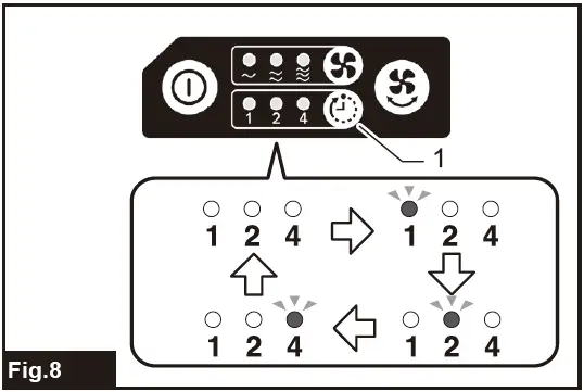 makita DCF203 Cordless Fan fig-10