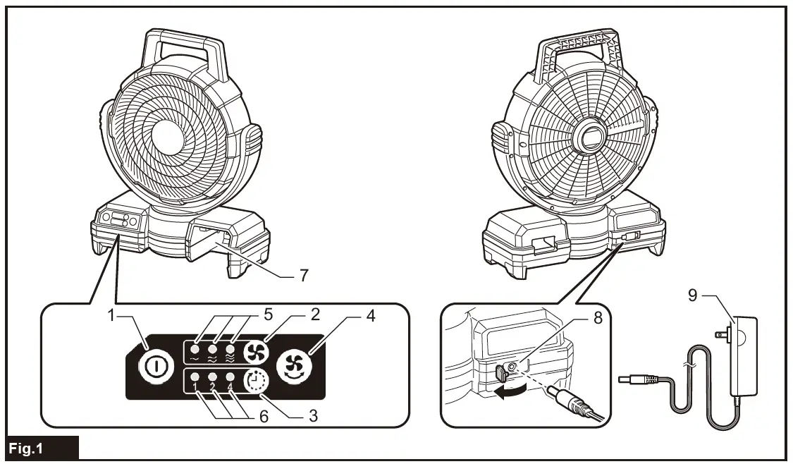 makita DCF203 Cordless Fan fig-2