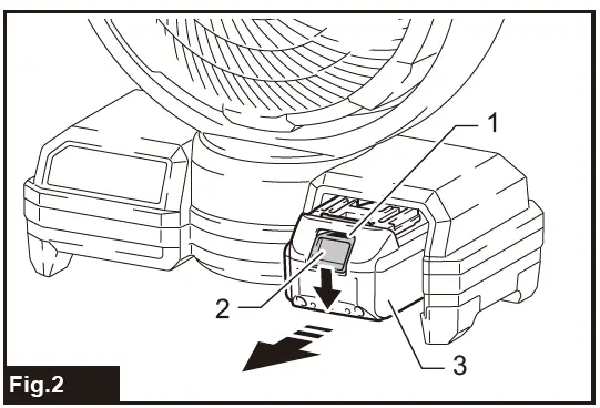 makita DCF203 Cordless Fan fig-3