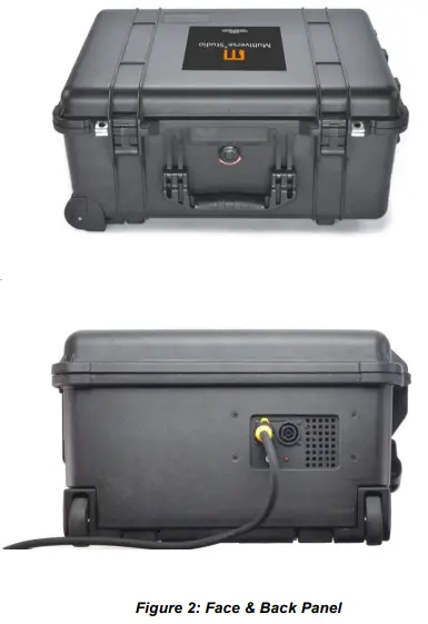 City Theatrical 5939 Multiverse Studio Kit 2.4GHz - FIGURE 3