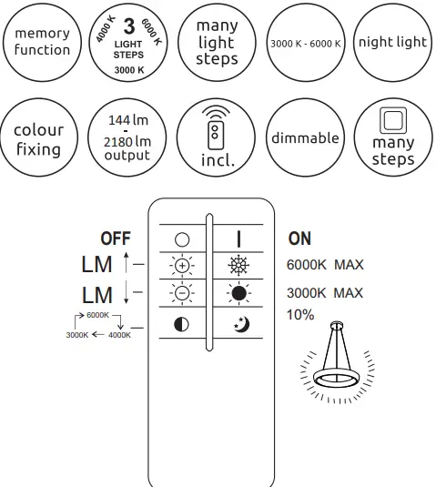 GLOBO LIGHTING 48272H-36 TABANO LED Hanging Lamp-fig5