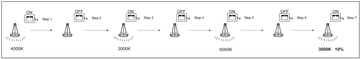 GLOBO LIGHTING 48272H-36 TABANO LED Hanging Lamp-fig7