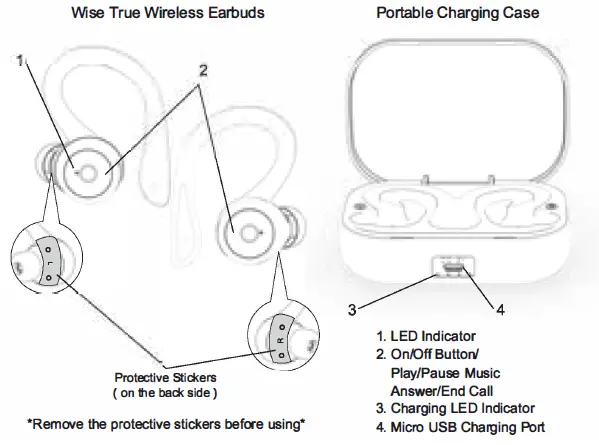 BASS-JAXX-EP-0679-True-Wireless-Earbuds -PRODUCT-IMAGE
