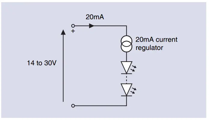 BEKA AG390 Intrinsically safe LED Panel Lamps - Figer