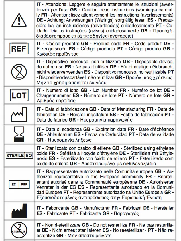 GIMA-Trusilk-IF-Non-Absorbable-Surgical-Suture-U.S.P-01
