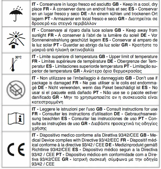 GIMA-Trusilk-IF-Non-Absorbable-Surgical-Suture-U.S.P-02