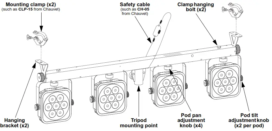 CHAUVET DJ 4BAR Quad ILS Wash Lighting Solution Fitted - 1