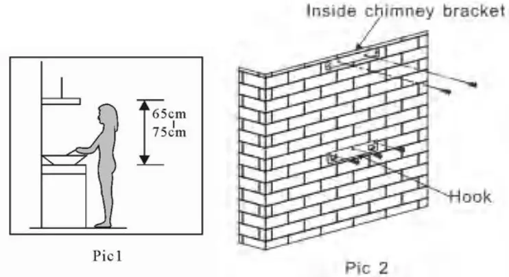 Euro Appliances EBB900BK3R Alfresco Canopy Rangehood - suitable place